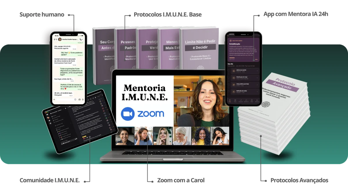 As peças do Programa I.M.U.N.E.: o suporte humano no WhatsApp, os Protocolos Base, o app com a Mentora IA, a comunidade, um encontro no Zoom com Carolina e os Protocolos Avançados.